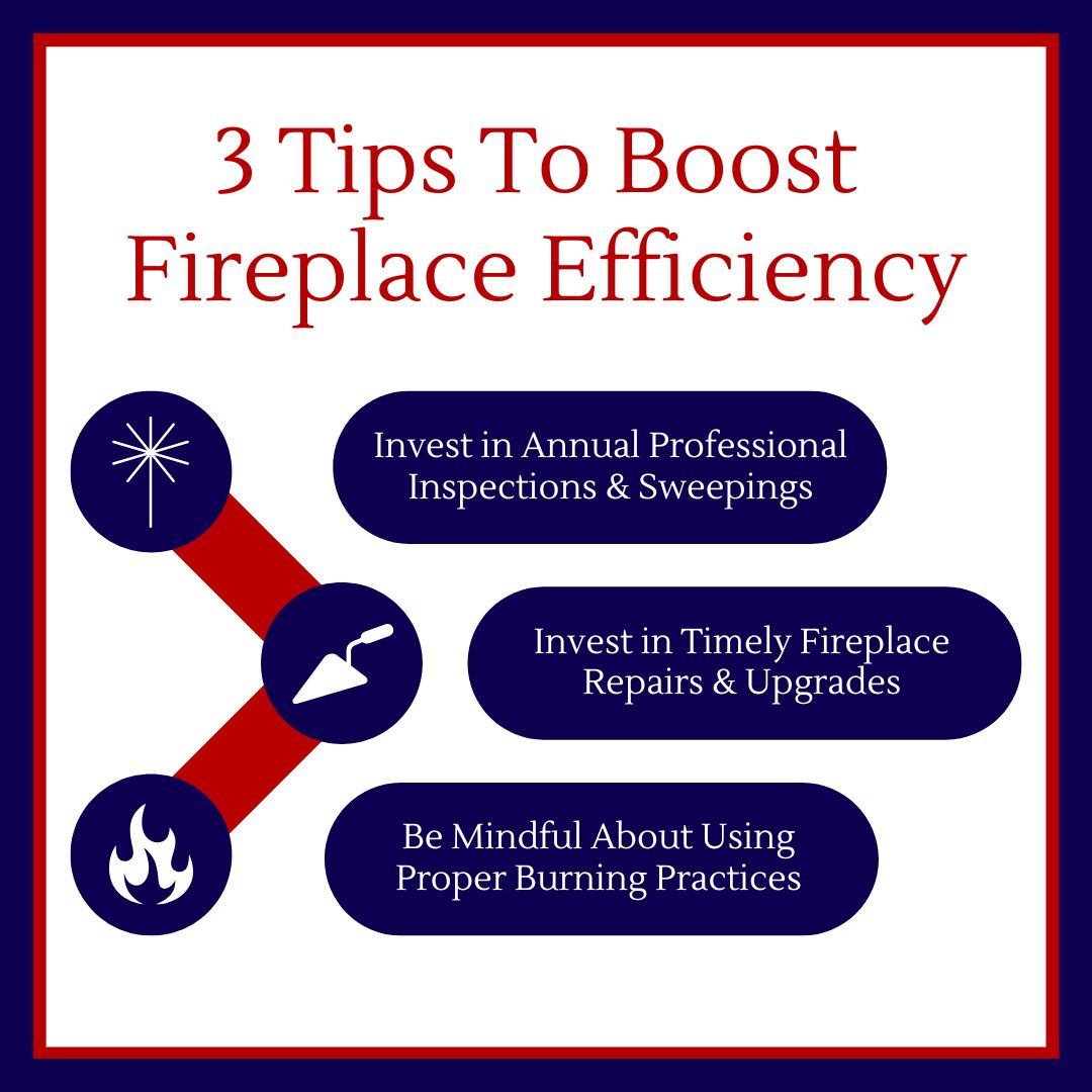 original infographic stating 3 tips to boost fireplace efficiency - invest in annual professional maintenance, schedule repairs swiftly, and practice good burning habits