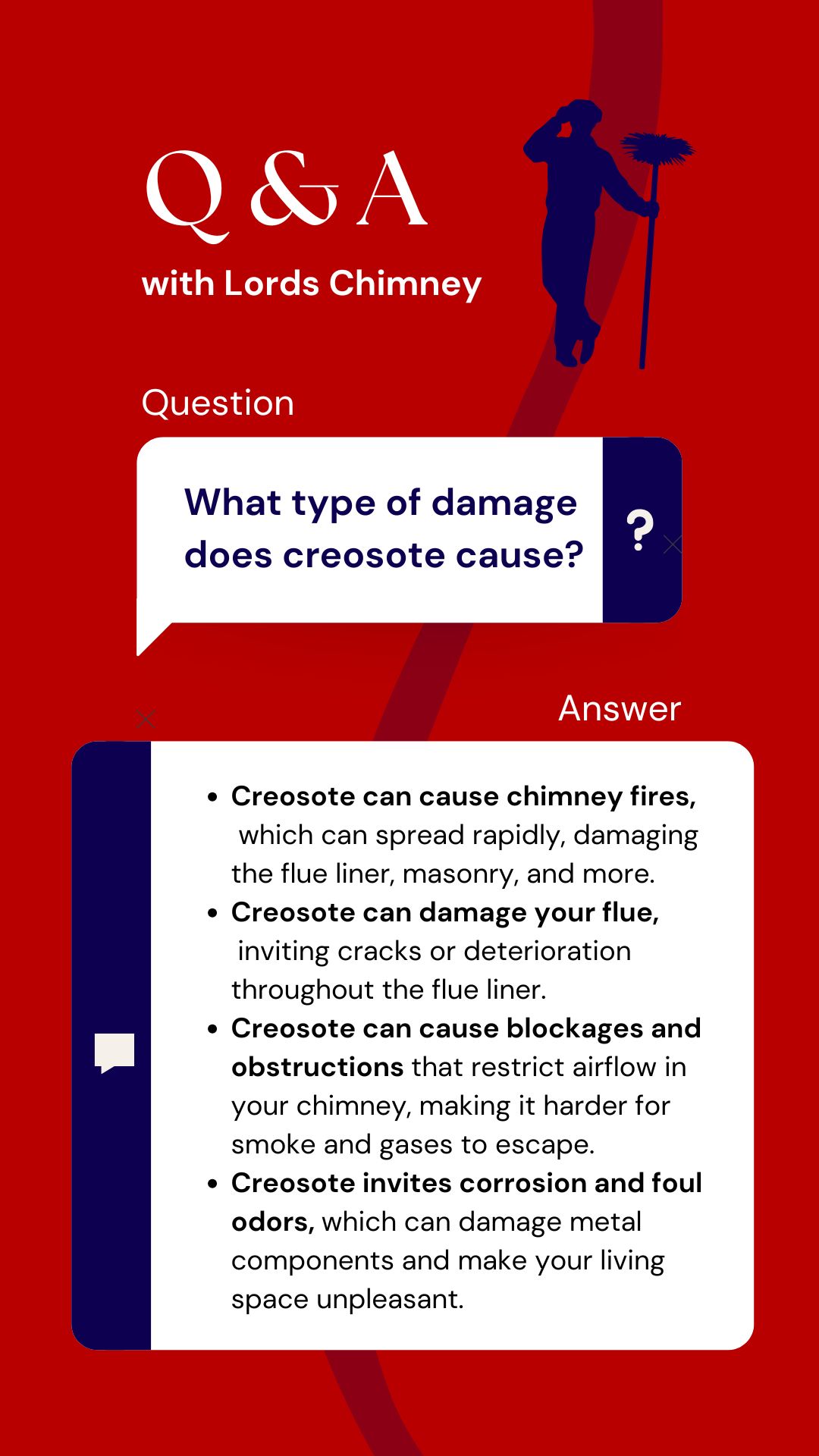 original infographic titled "Q&A with Lords Chimney" features a red background with a silhouette of a chimney sweep and a question-and-answer format. The question asks, "What type of damage does creosote cause?" The answer lists four points: 1) Creosote can cause chimney fires that spread rapidly and damage the flue liner, masonry, and more. 2) It can damage the flue by causing cracks or deterioration. 3) It can create blockages and obstructions, restricting airflow and trapping smoke and gases. 4) It invites corrosion and foul odors that harm metal components and create an unpleasant living space.