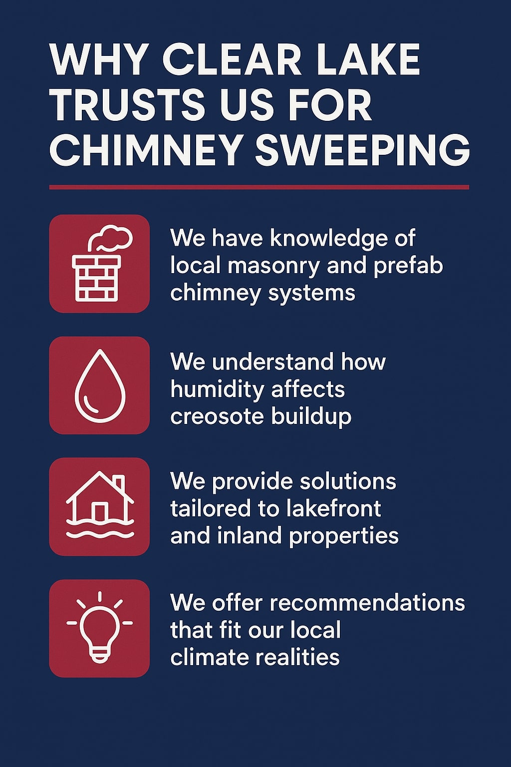 original infographic with a dark navy blue background and bold white text explains why Clear Lake trusts the company for chimney sweeping. At the top, the heading reads “WHY CLEAR LAKE TRUSTS US FOR CHIMNEY SWEEPING” with a thin red line underneath. Four sections follow, each with a red square icon on the left and supporting text on the right. The first icon shows a smoking chimney with text: “We have knowledge of local masonry and prefab chimney systems.” The second shows a water droplet with text: “We understand how humidity affects creosote buildup.” The third depicts a house above water waves with text: “We provide solutions tailored to lakefront and inland properties.” The fourth features a light bulb icon with text: “We offer recommendations that fit our local climate realities.” The design uses simple graphics and high contrast to clearly present the information.<br />
